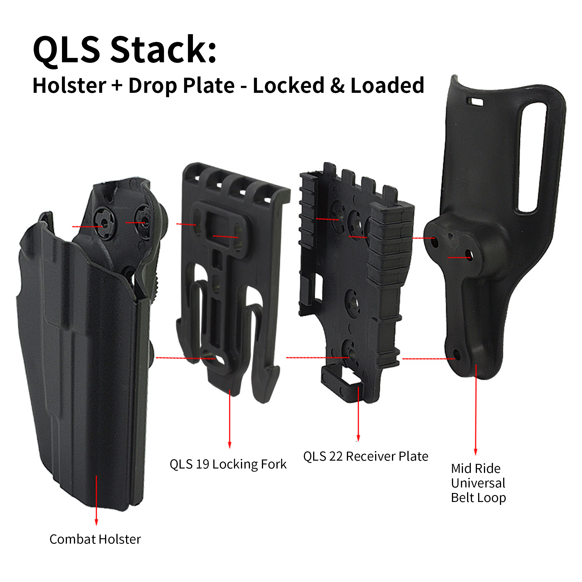 Quick Locking System Kit (QLS  - Furniture Leg Set 评论和价格
